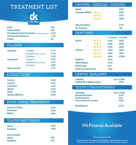 Dixieland dental midland city price list  Print This Offer